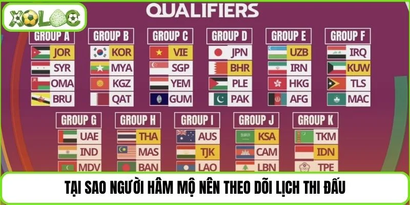 Lợi ích khi cập nhật lịch các trận bóng